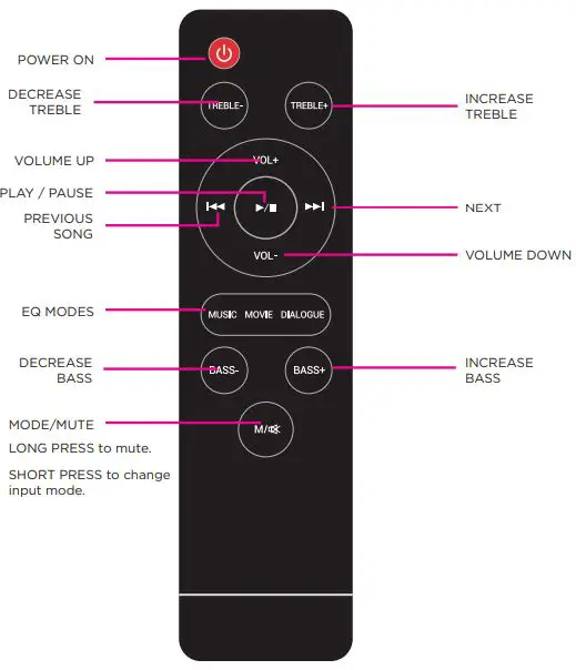 EKO-KSB950WS-2-2CH-Soundbar-with-2X-Subwoofer-FIG1