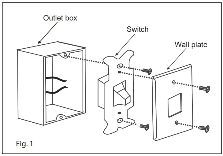 Installing The Wall Control