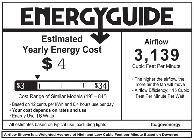 Energy Guide