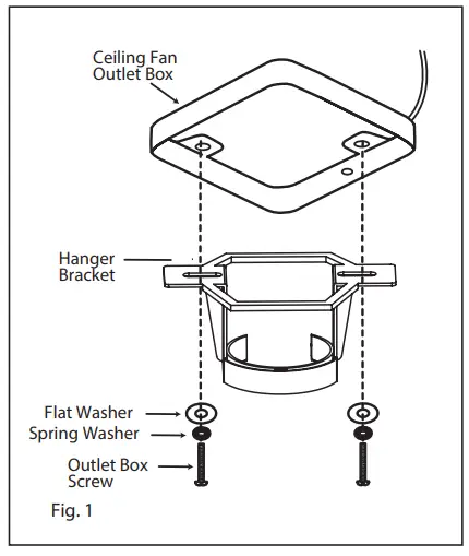 Installing The Hanging Bracket