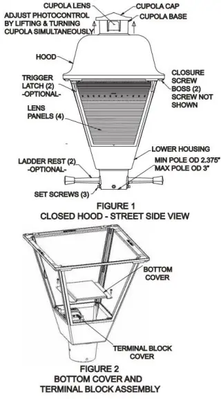 AcuityBrands Series AVPL2 Valiant LED Valiant LED Post-top Lantern-fig2