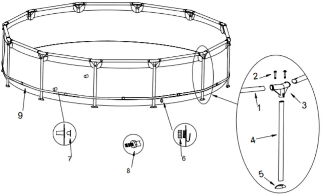 Overview of components