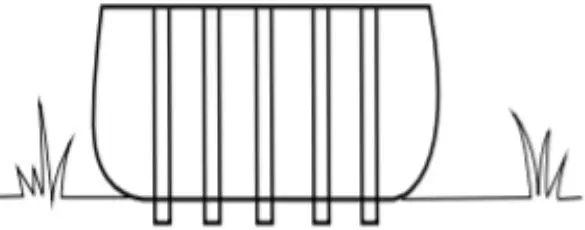 CORRECT AND INCORRECT SURFACE