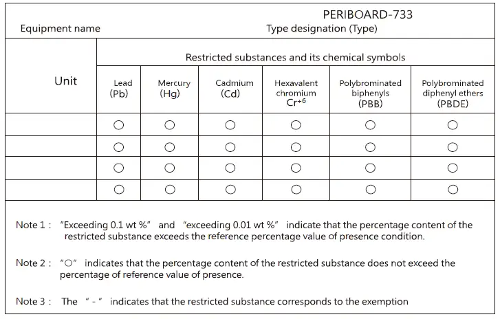 perixx-PERIBOARD-733-Wireless-Backlit-Rechargeable-Scissor-Keyboard-07