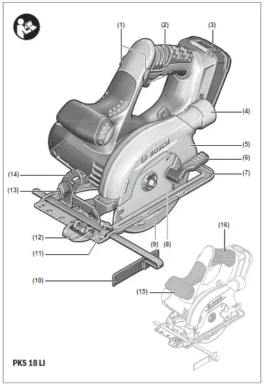 BOSCH-PKS-18-Li-150mm-18V -x 2-0Ah-Li-Ion-Power-Cordless-Circular-Saw-1