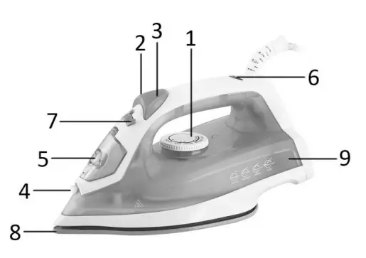 emerio-SI-110298-4-Steam-Iron-Turquoise-FIG-1