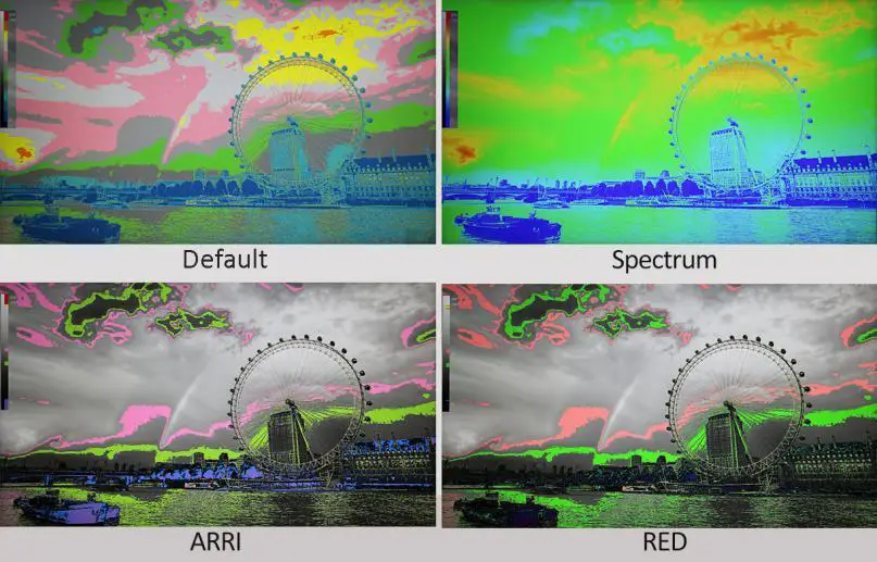 LILLIPUT RM 503S 3 X 5 Inch 2RU Rackmount SDI Monitor - Key Function 14