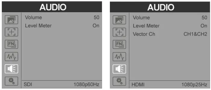 LILLIPUT RM 503S 3 X 5 Inch 2RU Rackmount SDI Monitor - Key Function 17