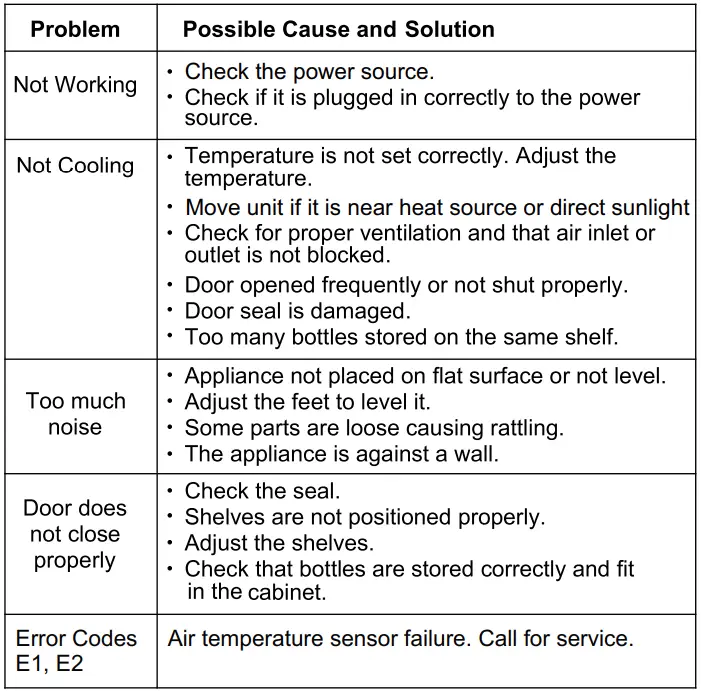EQUATOR-ADVANCED-Appliances-BR-476-Beverage-Refrigerator- (17)