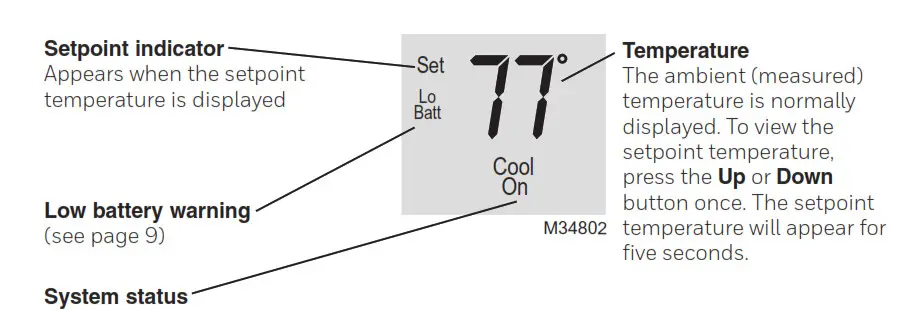 Honeywell Non-Programmable Thermostat - Quick reference to display screen