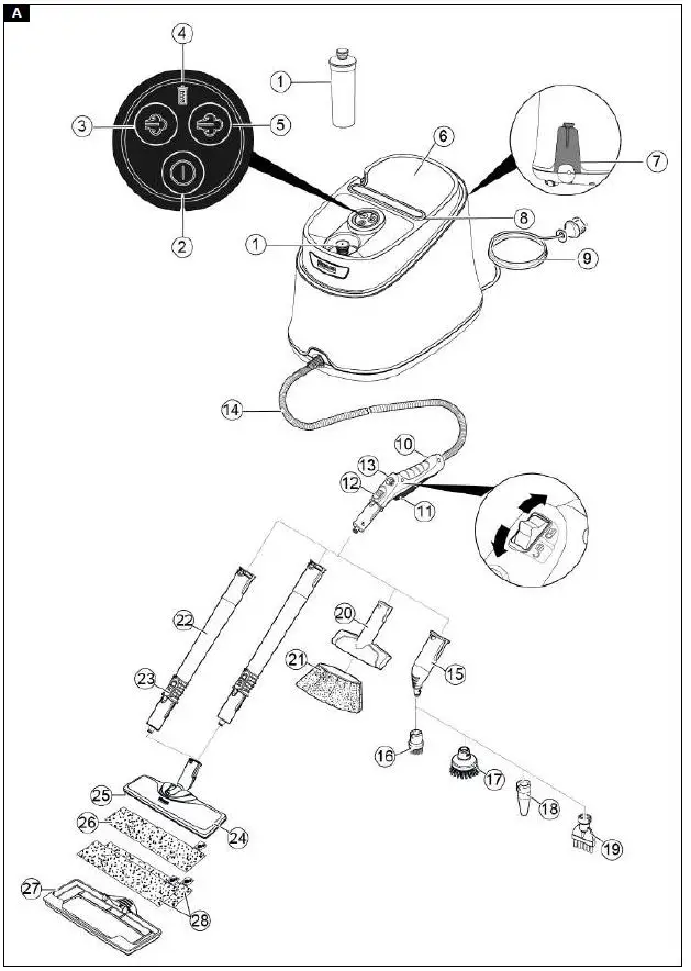 KARCHER-SC 3 Deluxe-EasyFix-Premium with LED-Light Ring-1