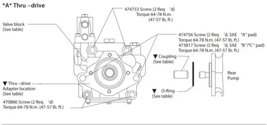 FIG 10 A Thru –drive..JPG