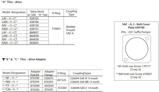 FIG 11 A Thru –drive..JPG
