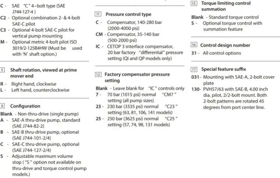 FIG 14 Model Code.JPG