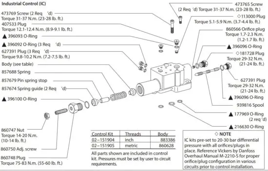 FIG 8 Industrial Control (IC).JPG