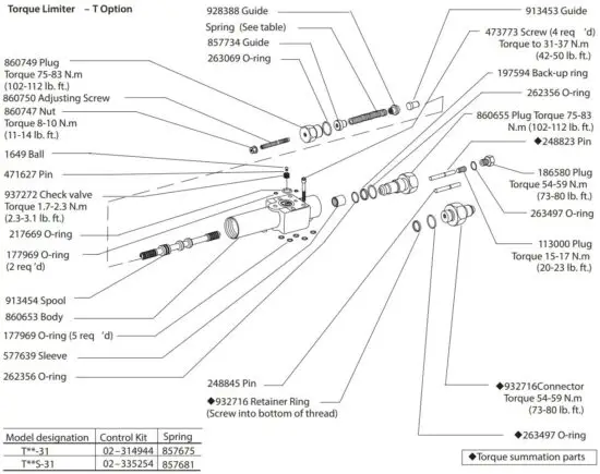 FIG 9 Torque Limiter.JPG