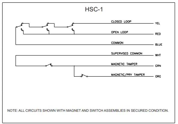 POTTER HSC-1 High Security Contact Switch - Figure 1