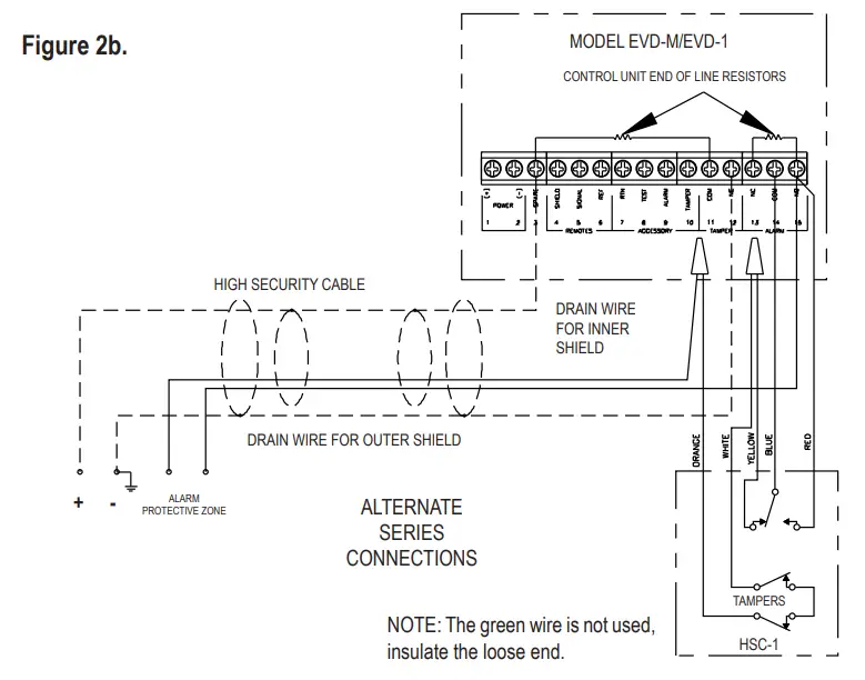 POTTER HSC-1 High Security Contact Switch - Figure 3