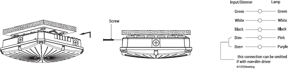 PORTOR LIGHTING-PT-CAT2-HW-3CP-LED-Square-Canopy-Luminaire-4