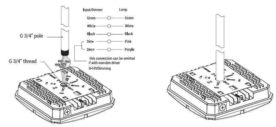 PORTOR LIGHTING-PT-CAT2-HW-3CP-LED-Square-Canopy-Luminaire-5