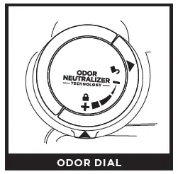 ODOR DIAL