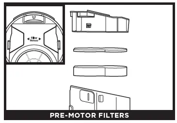 PRE-MOTOR FILTERS
