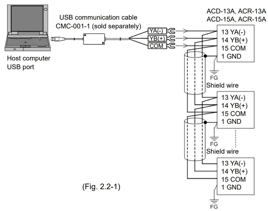 Shinko ACD R-13A Three Position Temperature Controllers - USB communication cable
