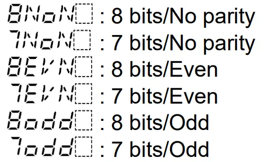 Shinko ACD R-13A Three Position Temperature Controllers - icon 8