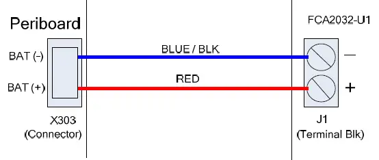 SIEMENS-FCA2032-U1-Battery-Disconnect-Module-FIG-1