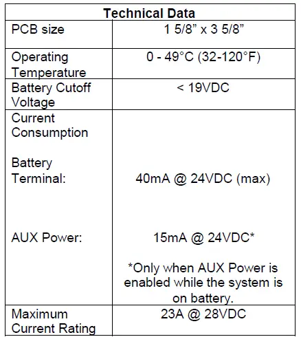 SIEMENS-FCA2032-U1-Battery-Disconnect-Module-FIG-5