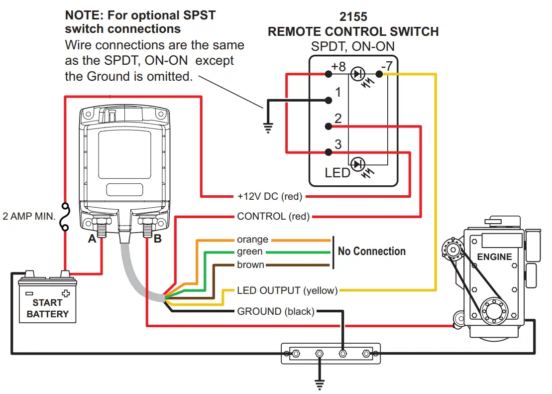 BLUE SEA SYSTEMS ML- RBS Remote Battery Switches - Installation1