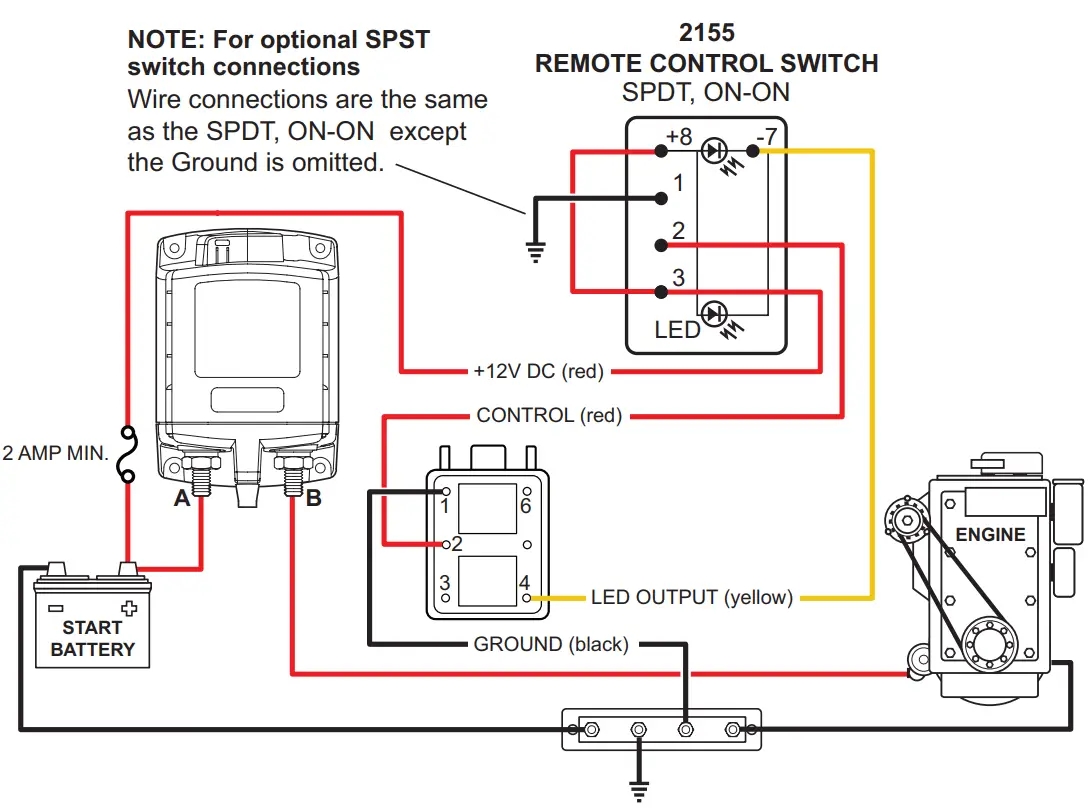 BLUE SEA SYSTEMS ML- RBS Remote Battery Switches - Installation2
