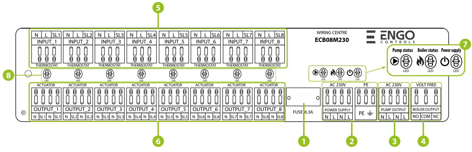 ENGO-ECB08M230-Wired-Control-Box-for-Underfloor-Heating-System-230V-FIG 1