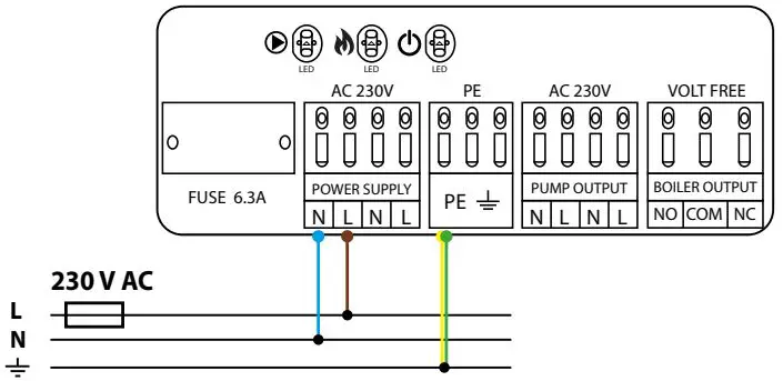 ENGO-ECB08M230-Wired-Control-Box-for-Underfloor-Heating-System-230V-FIG 2