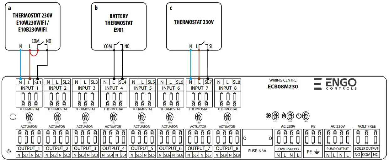 ENGO-ECB08M230-Wired-Control-Box-for-Underfloor-Heating-System-230V-FIG 5