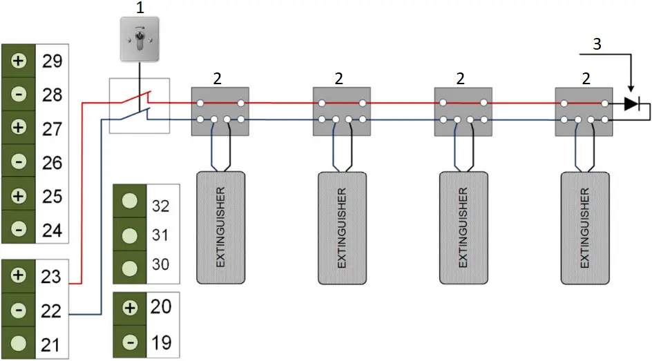 N2KB NANO - EXTINGUISHERS CONNECTIONS 2