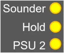 N2KB NANO - INTERNAL FAULT INDICATORS