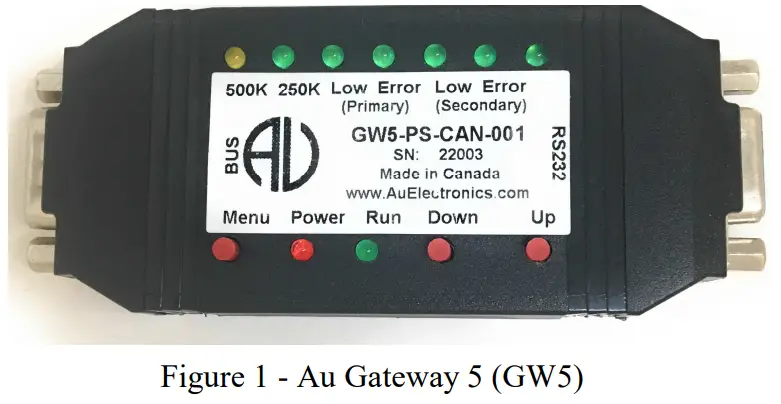 Au Group Electronics GW5-PS-CAN-001 Gateway Device - figure 1