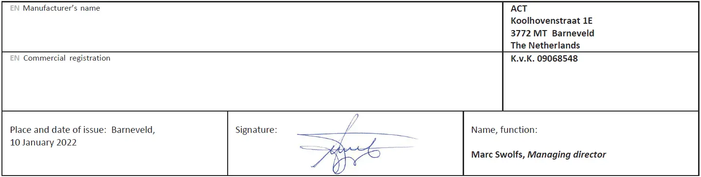 ACT-AC2100-USB-C-PD-Charger-FIG-3