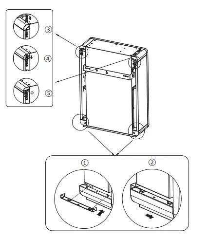 Mounting the Side Plates