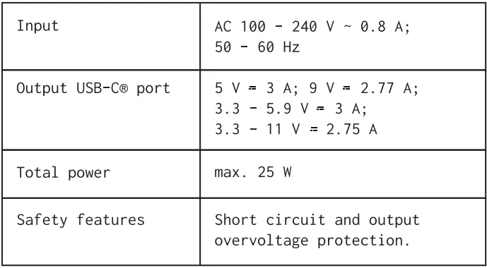 SILVER-MONKEY-QC-1U25W-Mains-charger-25W-USB-C-PD-mini-2