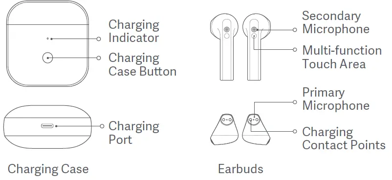 xiaomi-Redmi-Buds-3-M2104E1-TWS-Wireless-Earbuds-fig-1