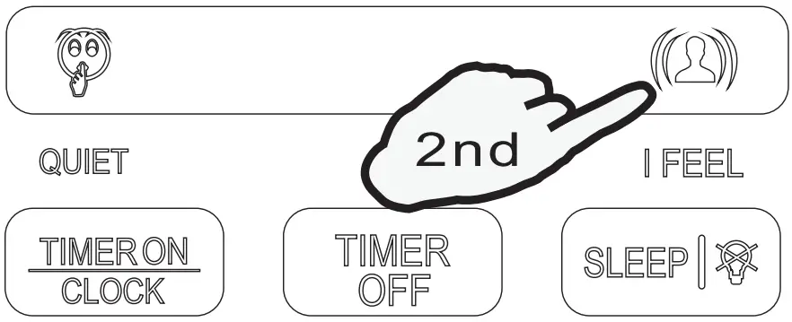 perfect aire 3PAMSH36B SZW Remote Contro - CANCEL iFEEL MODE