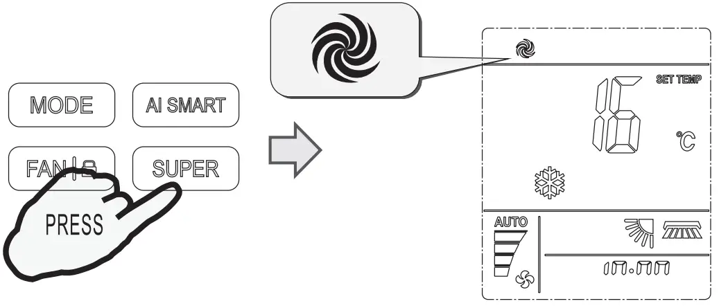 perfect aire 3PAMSH36B SZW Remote Contro - SUPER MODE