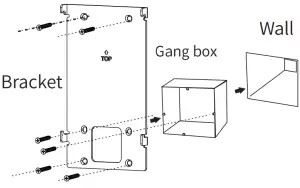 Product Installation