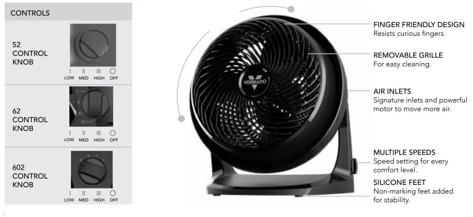 VORNADO X2-Series Whole Room Air Circulator- FEATURES