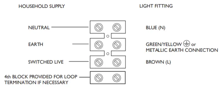 JOHN LEWIS Lulu 3 Arm Ceiling Light -FIG N