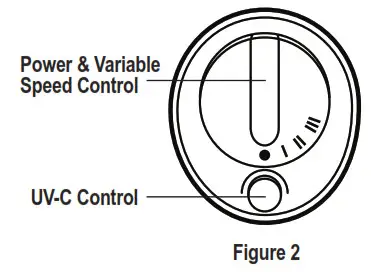 guardian technologies Table Top Air Purifier - Figure 2
