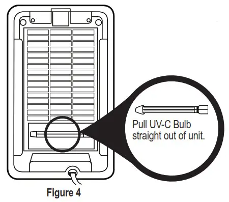 guardian technologies Table Top Air Purifier - UV-C BULB REPLACEMENT