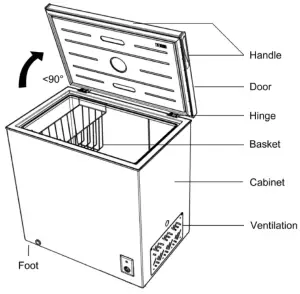 CHiQ CCF199DW Hybrid Chest Freezer - figure 1